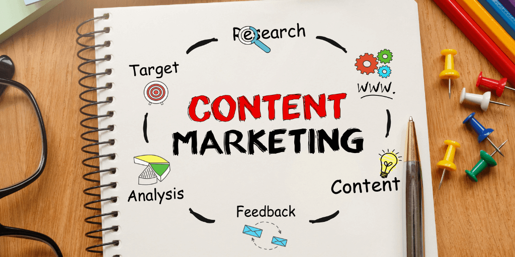 Définition du marketing de contenu