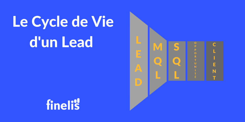 Le cycle de vie d'un lead